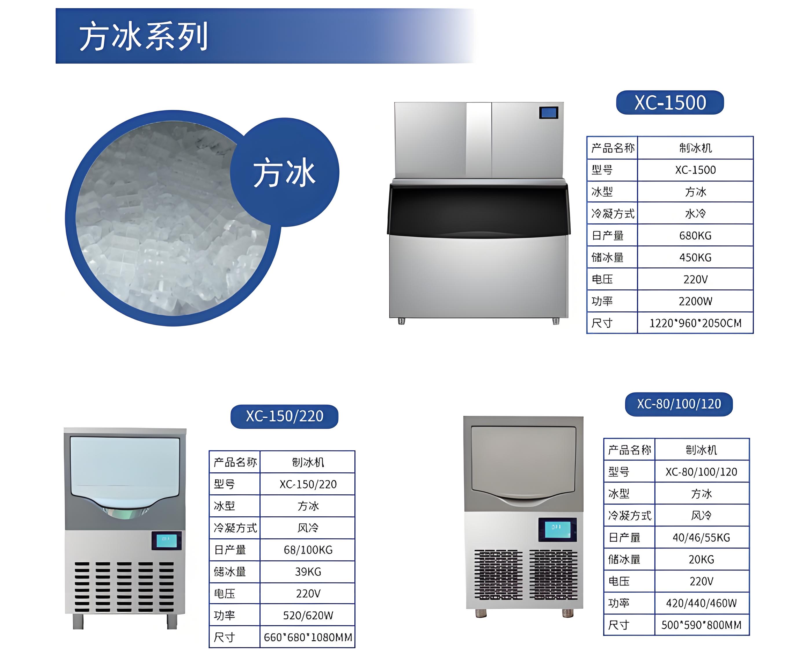 方冰系列