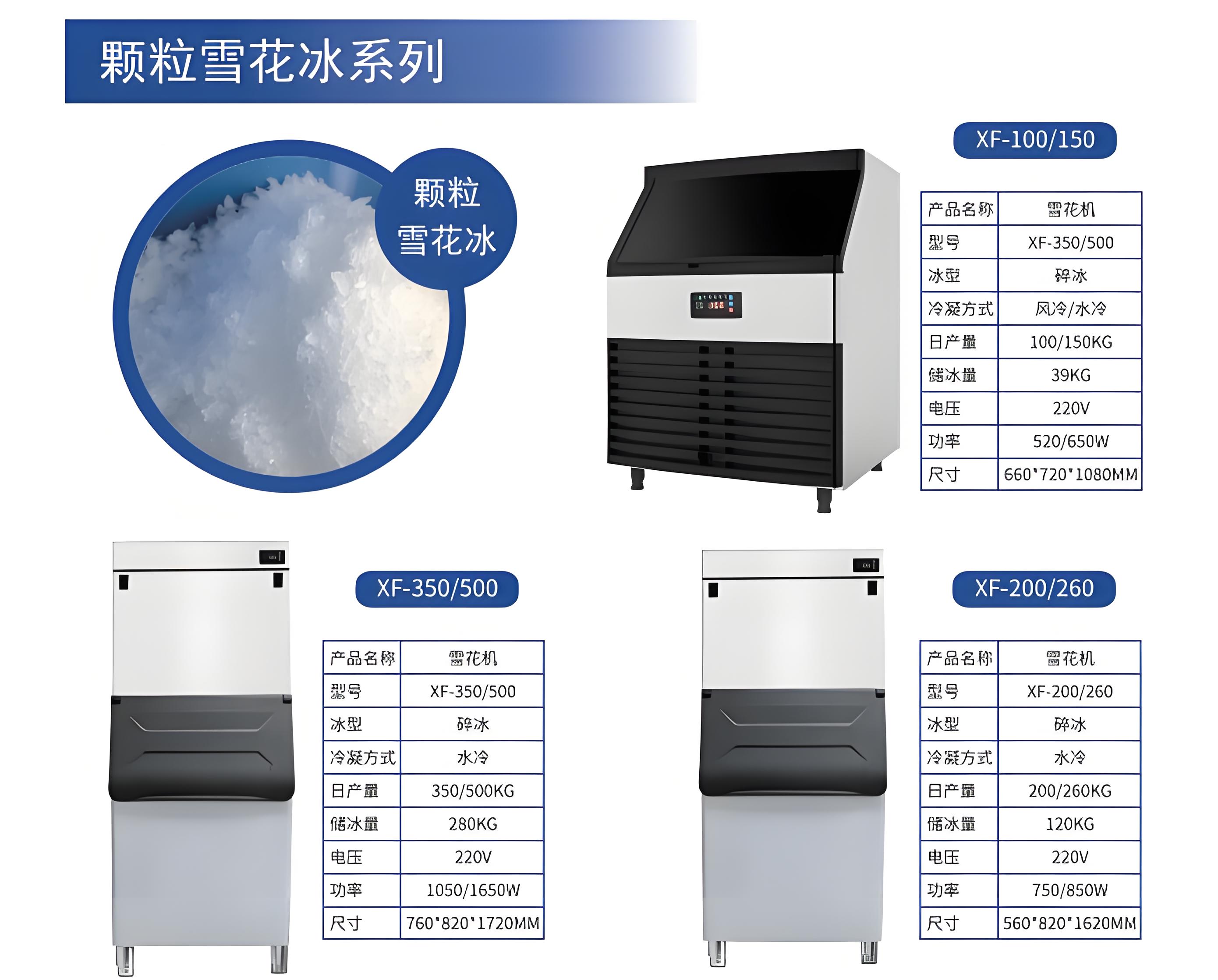 颗粒雪花冰系列