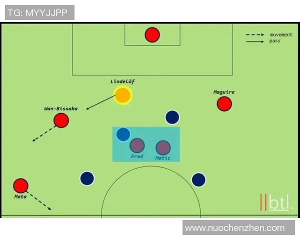 曼联新赛季战术革新与球队重建计划分析